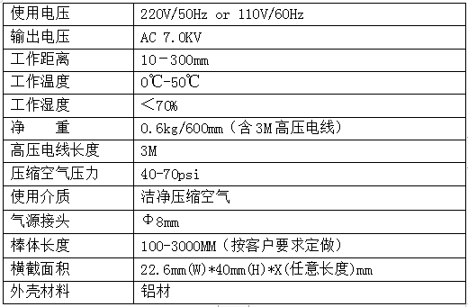 KP506A技术参数